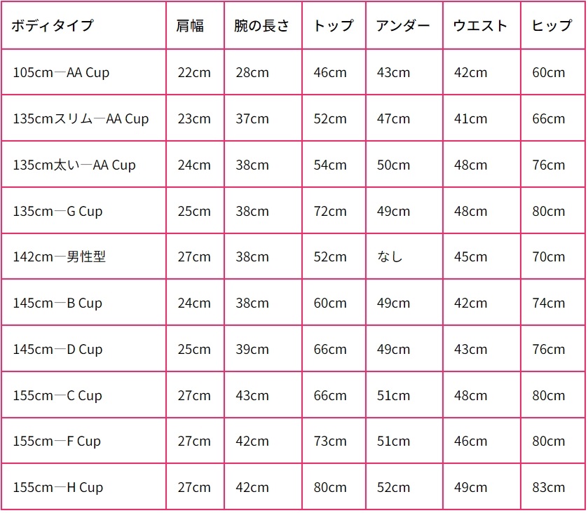 AotumeDollの11体ボディ説明(データと写真付き、2024年8月最新版) - aotume-10-body-1 AotumeDollの11体ボディ説明(データと写真付き、2024年8月最新版) - aotume-10-body-1